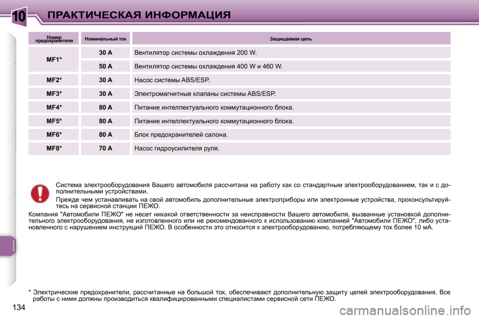 Peugeot 307 Break 2006  Инструкция по эксплуатации (in Russian) �1�0fgWaiBn?haWv� BdkegcWmBv
�1�3�4hbkl_fw�  we_dljhhxhjm^hywÖby� Ywr_zh�  wylhfhxbey� jwkkqblwÖw
�  Öw�  jwxhlm�  