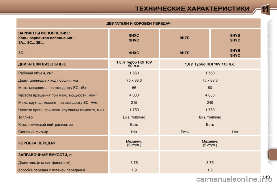 Peugeot 307 Break 2006  Инструкция по эксплуатации (in Russian) �1�1i?ldBn?haB?� lWgWai?gBhiBaB
�1�4�3
>YBZWi?bB� B� aegeXaB� f?g?>Wn
YWgBWdir� Bhfebd?dBv� �: 
ah^u� ywjbwÖlhy� bki