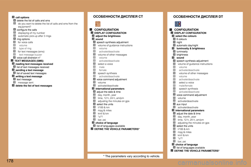 Peugeot 307 Break 2006  Инструкция по эксплуатации (in Russian) �4�5�5�4
�5�3
�2�3�4�3�4�3�4
�4
�5�6�6�5�6
�1�2�3
�4�3
�5�6�6�5�6�6�5�6�6�5�6�4�5�5�3�4�5�5�5�4�5�5�5�5�5�3�4�2
�1�2�3
�4�4
�4�3
�4�4
�3�4�5�6�6�5�6�6�5�6�5�6�4�5�5
�3�4�5�5�5�4�5�5�5�5�5�3�4�2
�4�5
�