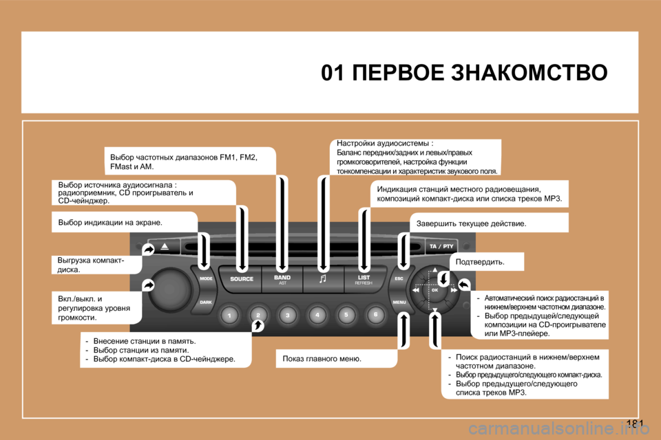 Peugeot 307 Break 2006  Инструкция по эксплуатации (in Russian) �1�8�1
�0�1� f?gYe?� AdWaechiYe
Yde�.�/yude�.� b�  
j_zmebjhydw� mjhyÖy� 
zjhfdhklb�.
Yuzjmadw� dhfiwdl�-
^bkdw�. Yuxhj� q