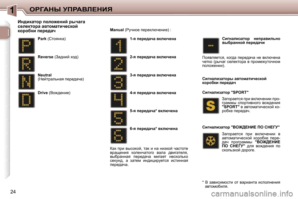 Peugeot 307 Break 2006  Инструкция по эксплуатации (in Russian) �1egZWdr� jfgWYb?dBv
�2�4�P�a�r�k
� �(hlhyÖdw�)
BÖ^bdwlhj� ihÉh`_Öbc� juqw]w�  
k_É_dlhjw� wylhfwlbq_kdhc� 
dhjhxdb� 