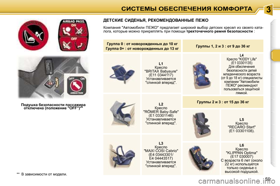 Peugeot 307 Break 2006  Инструкция по эксплуатации (in Russian) � � � � � � � � � � � � � � � � � � � � � � � � � � � � � � � � � � � � � � � � � � � � � � � � � � � � � � � � � � � � � � � � � � � � � � �3hBhi?cr� eX?hf?n?dBv� aeckegiW
�