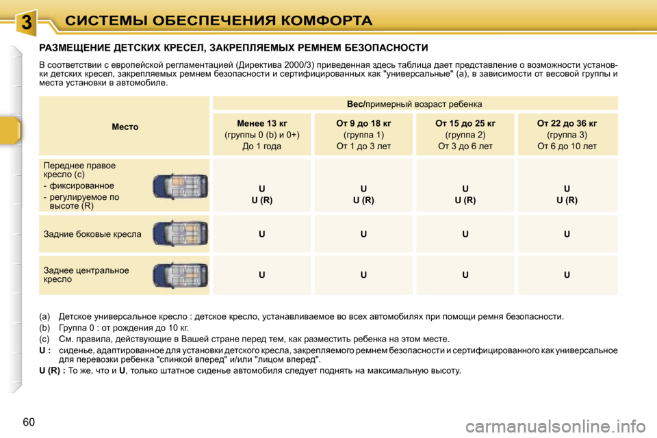 Peugeot 307 Break 2006  Инструкция по эксплуатации (in Russian) � � � � � � � � � � � � � � � � � � � � � � � � � � � � � � � � � � � �3� � � � � � � � � � � � � � � � � � � � � � � � � � � � � � � � � � � hBhi?cr� eX?hf?n?dBv� aeckegiW
�