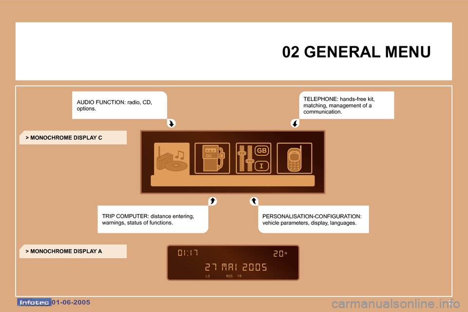 Peugeot 307 Break 2005  Owners Manual �2�0�1�-�0�6�-�2�0�0�5�0�1�-�0�6�-�2�0�0�5
�0�2� �G�E�N�E�R�A�L� �M�E�N�U
�A�U�D�I�O� �F�U�N�C�T�I�O�N�:� �r�a�d�i�o�,� �C�D�,�  
�o�p�t�i�o�n�s�.
�T�R�I�P� �C�O�M�P�U�T�E�R�:� �d�i�s�t�a�n�c�e� �e�n�