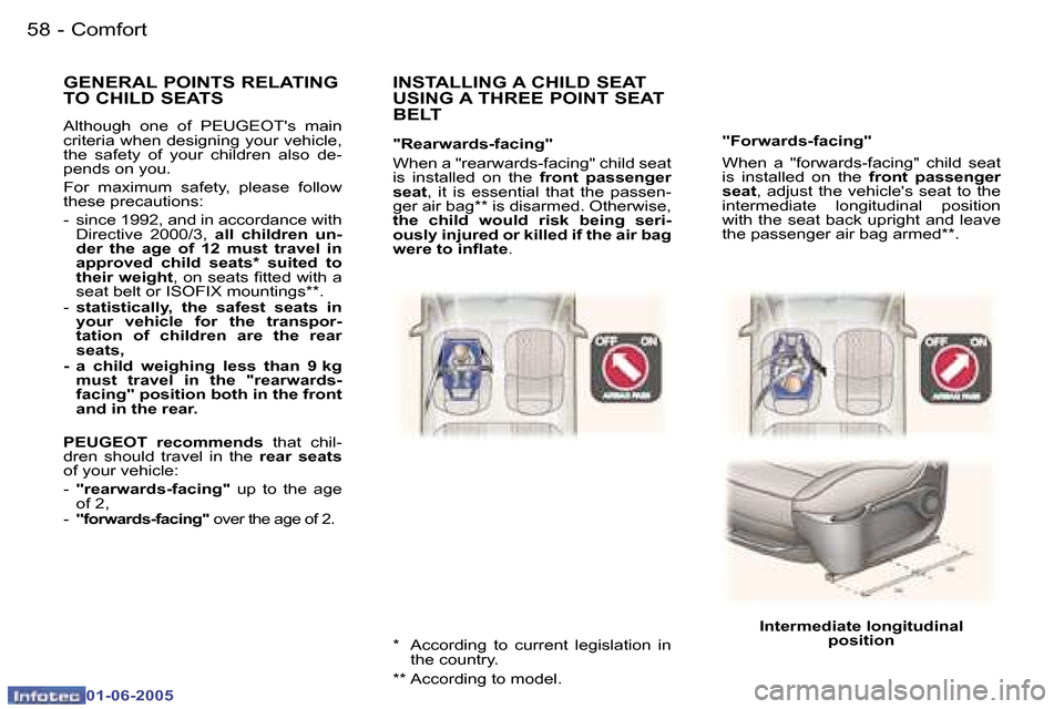 Peugeot 307 Break 2005  Owners Manual �C�o�m�f�o�r�t�5�8 �-
�0�1�-�0�6�-�2�0�0�5
�5�9�C�o�m�f�o�r�t�-
�0�1�-�0�6�-�2�0�0�5
�"�F�o�r�w�a�r�d�s�-�f�a�c�i�n�g�" 
�W�h�e�n�  �a�  �"�f�o�r�w�a�r�d�s�-�f�a�c�i�n�g�"�  �c�h�i�l�d�  �s�e�a�t�  
�