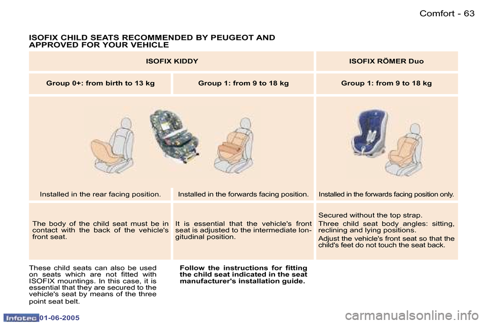 Peugeot 307 Break 2005  Owners Manual �C�o�m�f�o�r�t�6�2 �-
�0�1�-�0�6�-�2�0�0�5
�6�3�C�o�m�f�o�r�t�-
�0�1�-�0�6�-�2�0�0�5
�I�S�O�F�I�X� �C�H�I�L�D� �S�E�A�T�S� �R�E�C�O�M�M�E�N�D�E�D� �B�Y� �P�E�U�G�E�O�T� �A�N�D�  
�A�P�P�R�O�V�E�D� �F�
