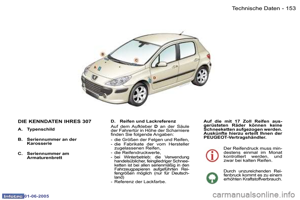 Peugeot 307 Break 2005  Betriebsanleitung (in German) �1�5�2 �-
�0�1�-�0�6�-�2�0�0�5
�1�5�3
�-
�0�1�-�0�6�-�2�0�0�5
�D�I�E� �K�E�N�N�D�A�T�E�N� �I�H�R�E�S� �3�0�7
�A�.�  �T�y�p�e�n�s�c�h�i�l�d 
�B�.�  �S�e�r�i�e�n�n�u�m�m�e�r� �a�n� �d�e�r
�K�a�r�o�s�s�e