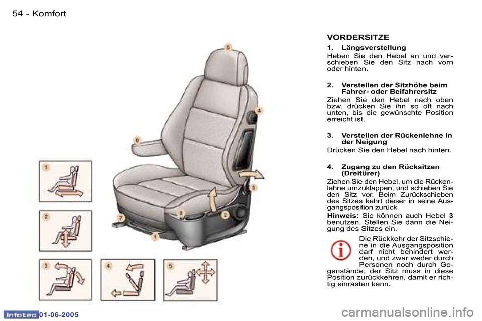 Peugeot 307 Break 2005  Betriebsanleitung (in German) �5�4 �-
�0�1�-�0�6�-�2�0�0�5
�5�5
�-
�0�1�-�0�6�-�2�0�0�5
�V�O�R�D�E�R�S�I�T�Z�E
�1�.�  �L�ä�n�g�s�v�e�r�s�t�e�l�l�u�n�g
� 
�H�e�b�e�n�  �S�i�e�  �d�e�n�  �H�e�b�e�l�  �a�n�  �u�n�d�  �v�e�r�- 
�s�c�