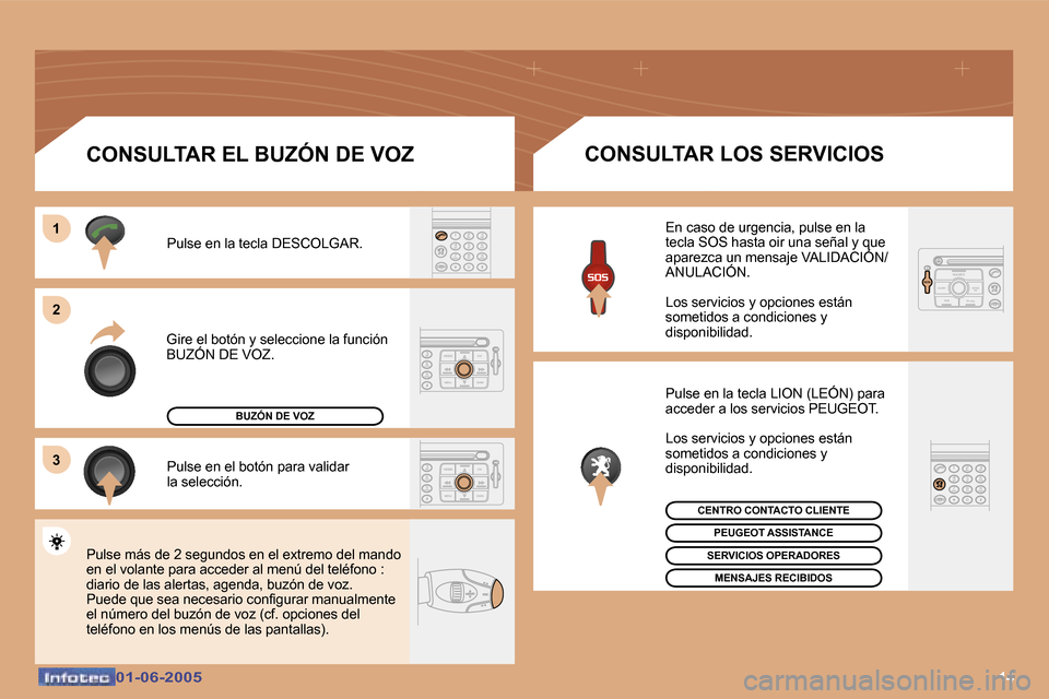 Peugeot 307 Break 2005  Manual del propietario (in Spanish) �1�4�0�1�-�0�6�-�2�0�0�5�0�1�-�0�6�-�2�0�0�5
�G�i�r�e� �e�l� �b�o�t�ó�n� �y� �s�e�l�e�c�c�i�o�n�e� �l�a� �f�u�n�c�i�ó�n�  
�B�U�Z�Ó�N� �D�E� �V�O�Z�.�P�u�l�s�e� �e�n� �l�a� �t�e�c�l�a� �D�E�S�C�O�L