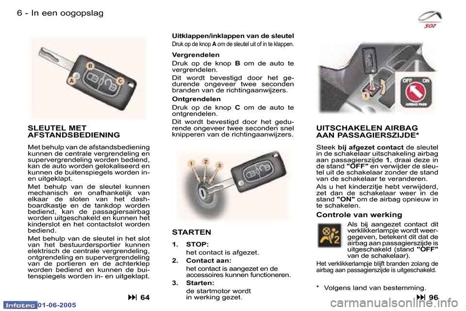 Peugeot 307 Break 2005  Handleiding (in Dutch) �6 �-
�0�1�-�0�6�-�2�0�0�5
�7
�-
�0�1�-�0�6�-�2�0�0�5
�I�n� �e�e�n� �o�o�g�o�p�s�l�a�g
�S�L�E�U�T�E�L� �M�E�T�  
�A�F�S�T�A�N�D�S�B�E�D�I�E�N�I�N�G
�M�e�t� �b�e�h�u�l�p� �v�a�n� �d�e� �a�f�s�t�a�n�d�s