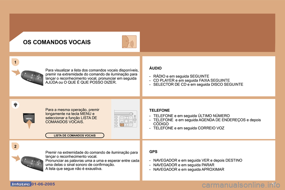 Peugeot 307 Break 2005  Manual do proprietário (in Portuguese) �1�6�0�1�-�0�6�-�2�0�0�5�0�1�-�0�6�-�2�0�0�5
�P�r�e�m�i�r� �n�a� �e�x�t�r�e�m�i�d�a�d�e� �d�o� �c�o�m�a�n�d�o� �d�e� �i�l�u�m�i�n�a�ç�ã�o� �p�a�r�a� 
�l�a�n�ç�a�r� �o� �r�e�c�o�n�h�e�c�i�m�e�n�t�o�