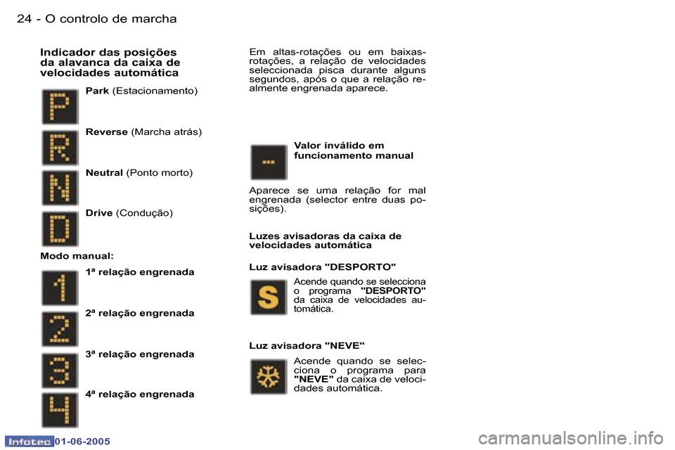 Peugeot 307 Break 2005  Manual do proprietário (in Portuguese) �O� �c�o�n�t�r�o�l�o� �d�e� �m�a�r�c�h�a�2�4 �-
�0�1�-�0�6�-�2�0�0�5
�2�5�O� �c�o�n�t�r�o�l�o� �d�e� �m�a�r�c�h�a�-
�0�1�-�0�6�-�2�0�0�5
�P�a�r�k� �(�E�s�t�a�c�i�o�n�a�m�e�n�t�o�)
�I�n�d�i�c�a�d�o�r� 