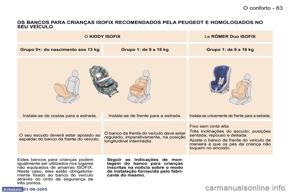 Peugeot 307 Break 2005  Manual do proprietário (in Portuguese) �O� �c�o�n�f�o�r�t�o�6�2 �-
�0�1�-�0�6�-�2�0�0�5
�6�3�O� �c�o�n�f�o�r�t�o�-
�0�1�-�0�6�-�2�0�0�5
�O�S� �B�A�N�C�O�S� �P�A�R�A� �C�R�I�A�N�Ç�A�S� �I�S�O�F�I�X� �R�E�C�O�M�E�N�D�A�D�O�S� �P�E�L�A� �P�E