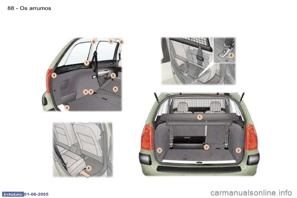 Peugeot 307 Break 2005  Manual do proprietário (in Portuguese) �8�8 �-
�0�1�-�0�6�-�2�0�0�5
�8�9
�-
�0�1�-�0�6�-�2�0�0�5
�O�s� �a�r�r�u�m�o�s  