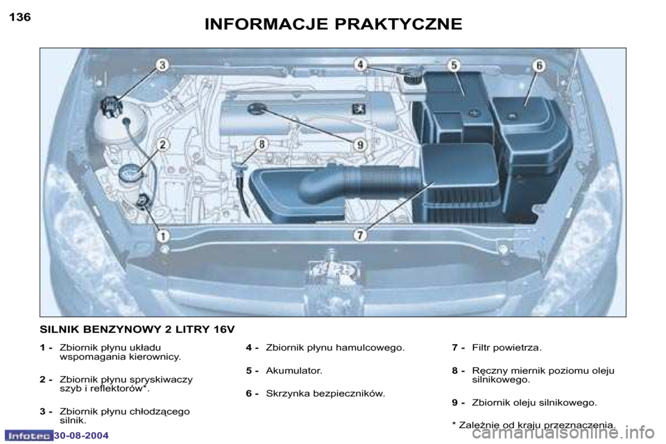 Peugeot 307 Break 2004.5  Instrukcja Obsługi (in Polish) �1�3�6
�3�0�-�0�8�-�2�0�0�4
�1�3�7
�3�0�-�0�8�-�2�0�0�4
�I�N�F�O�R�M�A�C�J�E� �P�R�A�K�T�Y�C�Z�N�E
�1� �-�  �Z�b�i�o�r�n�i�k� �p�ł�y�n�u� �u�k�ł�a�d�u� 
�w�s�p�o�m�a�g�a�n�i�a� �k�i�e�r�o�w�n�i�c�y�
