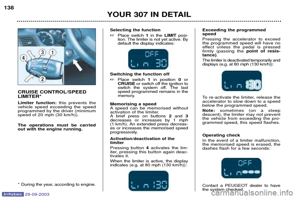 Peugeot 307 Break 2003.5 Owners Manual 29-09-2003
YOUR 307 IN DETAIL
138
Selecting the function
Place switch 1in the LIMIT posi-
tion. The limiter is not yet active. By default the display indicates:
Switching the function off Place Peugeot 307 Break 2003.5 Owners Manual 29-09-2003
YOUR 307 IN DETAIL
138
Selecting the function
Place switch 1in the LIMIT posi-
tion. The limiter is not yet active. By default the display indicates:
Switching the function off Place