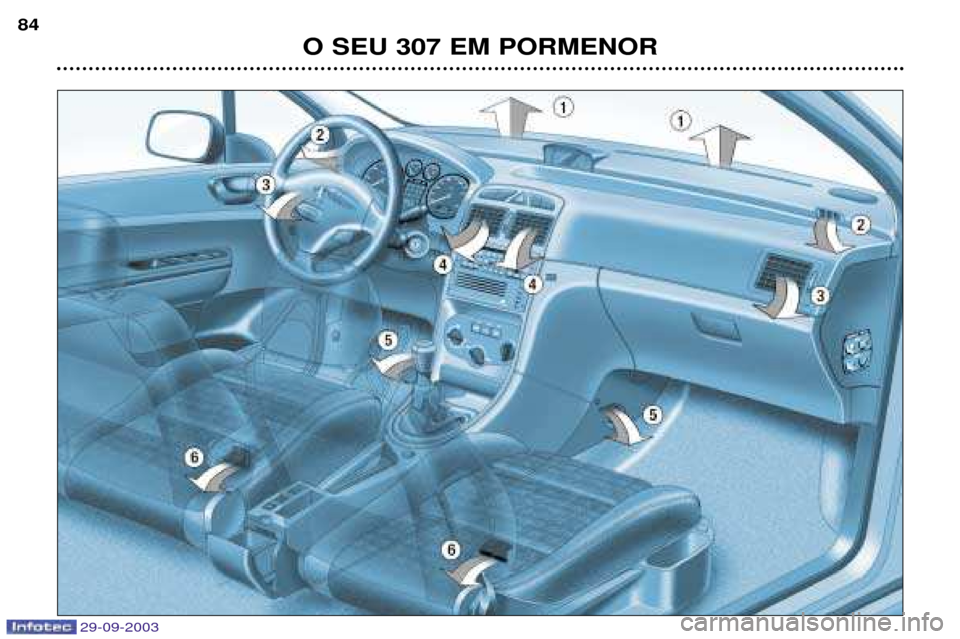 Peugeot 307 Break 2003.5  Manual do proprietário (in Portuguese) 
	
	

  