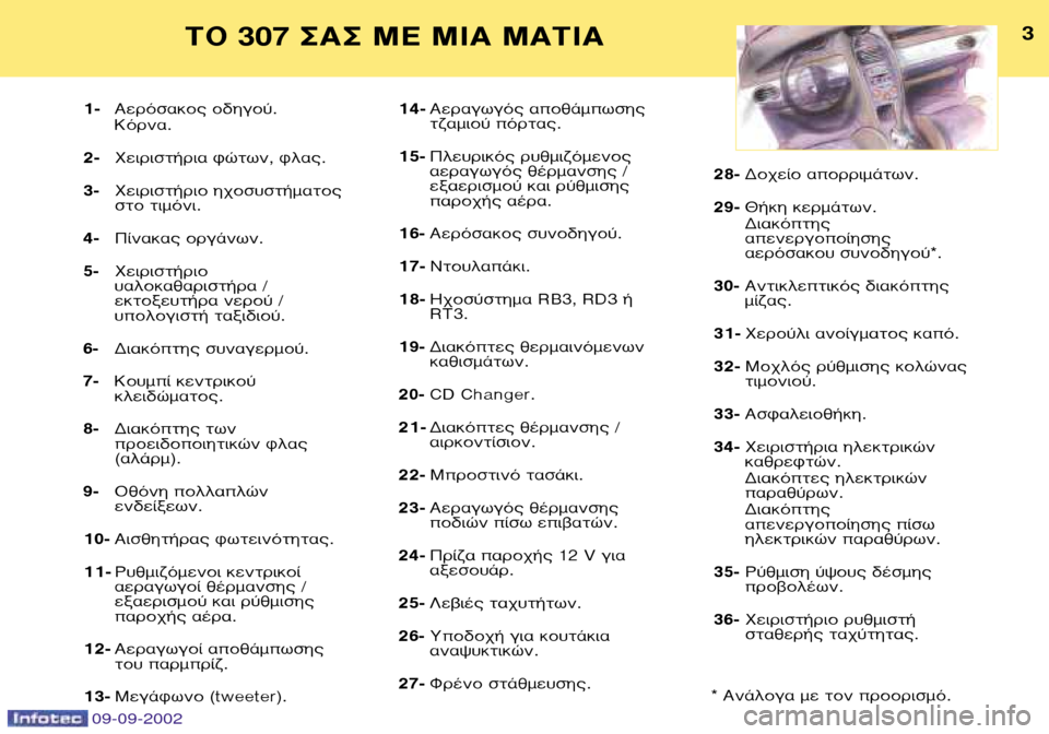 Peugeot 307 Break 2002.5 Εγχειρίδιο χρήσης (in Greek) 3
∆√ 307 ™∞™ ª∂ ªπ∞ ª∞∆π∞
1- ∞ÂÚfiÛ·ÎÔ˜ Ô‰ËÁÔ‡. ∫fiÚÓ·.
2- ÃÂÈÚÈÛÙ‹ÚÈ· ÊÒÙˆÓ, ÊÏ·˜.
3- ÃÂÈÚÈÛÙ‹ÚÈÔ Ë¯ÔÛ˘ÛÙ‹ Peugeot 307 Break 2002.5 Εγχειρίδιο χρήσης (in Greek) 3
∆√ 307 ™∞™ ª∂ ªπ∞ ª∞∆π∞
1- ∞ÂÚfiÛ·ÎÔ˜ Ô‰ËÁÔ‡. ∫fiÚÓ·.
2- ÃÂÈÚÈÛÙ‹ÚÈ· ÊÒÙˆÓ, ÊÏ·˜.
3- ÃÂÈÚÈÛÙ‹ÚÈÔ Ë¯ÔÛ˘ÛÙ‹