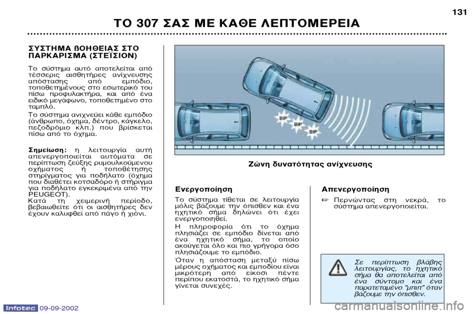 Peugeot 307 Break 2002.5  Εγχειρίδιο χρήσης (in Greek) 09-09-2002
∆√ 307 ™∞™ ª∂ ∫∞£∂ §∂¶∆√ª∂ƒ∂π∞131
™À™∆∏ª∞ ß√∏£∂π∞™ ™∆√ 
¶∞ƒ∫∞ƒπ™ª∞ (™∆∂´™π√¡)  
∆Ô  Û‡
