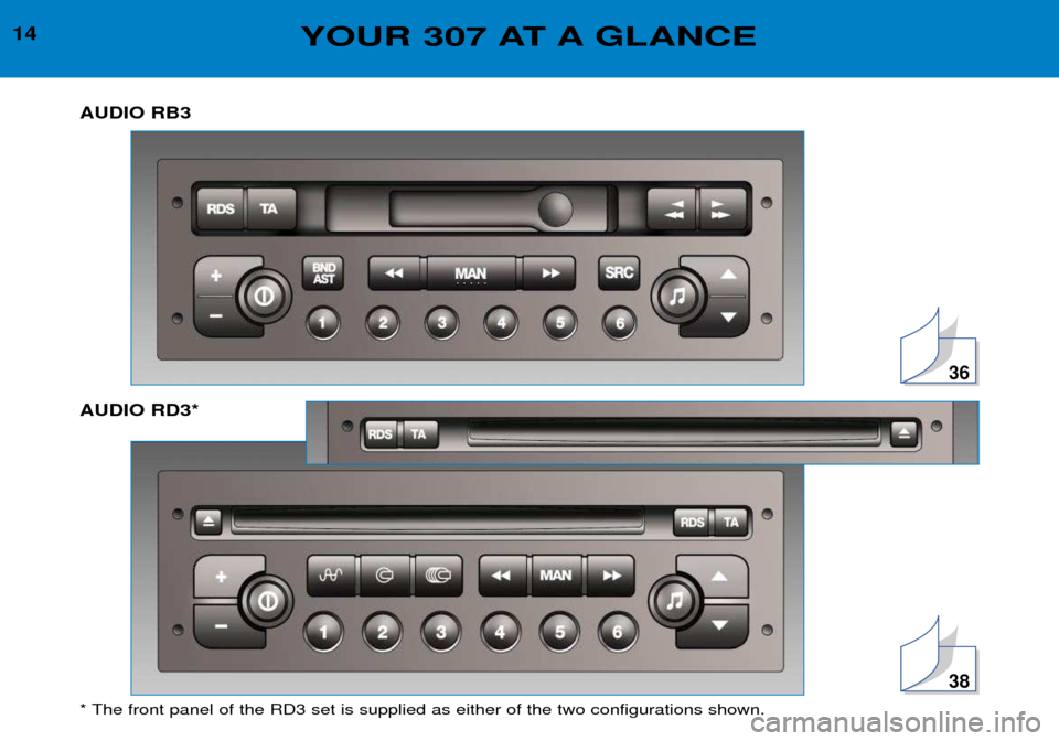 Peugeot 307 Break 2002  Owners Manual 14YOUR 307 AT A GLANCE
AUDIO RB3 AUDIO RD3*
36
38
* The front panel of the RD3 set is supplied as either of the two configurations shown.    
