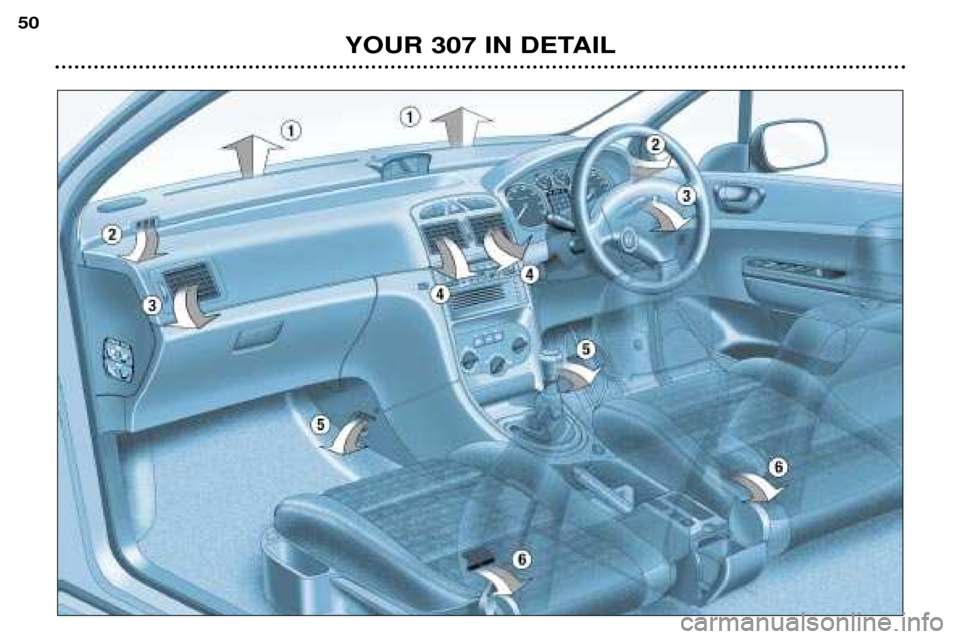Peugeot 307 Break 2002  Owners Manual YOUR 307 IN DETAIL
50  