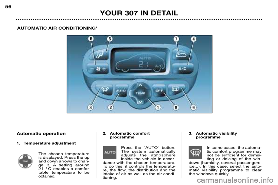 Peugeot 307 Break 2002  Owners Manual YOUR 307 IN DETAIL
56
AUTOMATIC AIR CONDITIONING*
Automatic operation 
1. Temperature adjustment The chosen temperature is displayed. Press the upand down arrows to chan-
ge it. A setting around 21 ¡