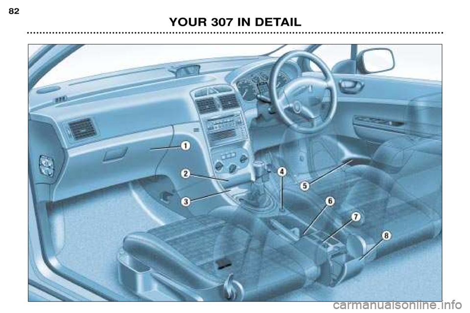 Peugeot 307 Break 2002  Owners Manual YOUR 307 IN DETAIL
82  
