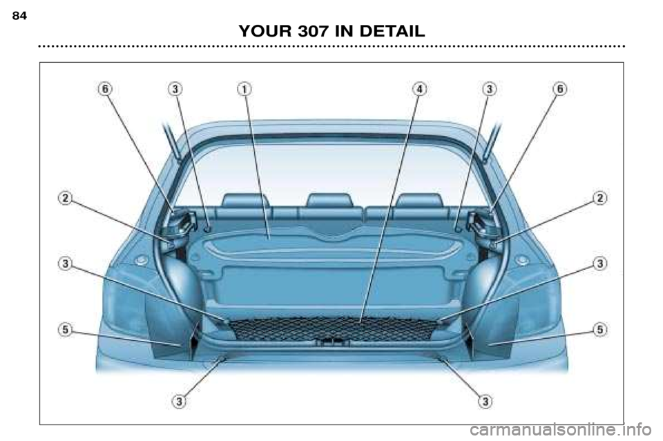 Peugeot 307 Break 2002  Owners Manual YOUR 307 IN DETAIL
84  