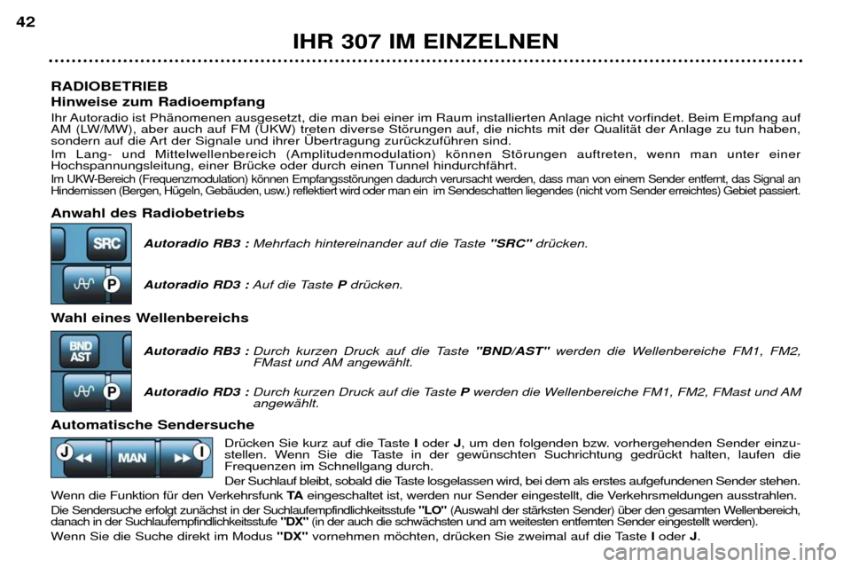 Peugeot 307 Break 2002 Betriebsanleitung (in German) RADIOBETRIEB Hinweise zum Radioempfang
Ihr Autoradio ist PhŠnomenen ausgesetzt, die man bei einer im Raum installierten Anlage nicht vorfindet. Beim Empfang auf
AM (LW/MW), aber auch auf FM (UKW) Peugeot 307 Break 2002 Betriebsanleitung (in German) RADIOBETRIEB Hinweise zum Radioempfang
Ihr Autoradio ist PhŠnomenen ausgesetzt, die man bei einer im Raum installierten Anlage nicht vorfindet. Beim Empfang auf
AM (LW/MW), aber auch auf FM (UKW)