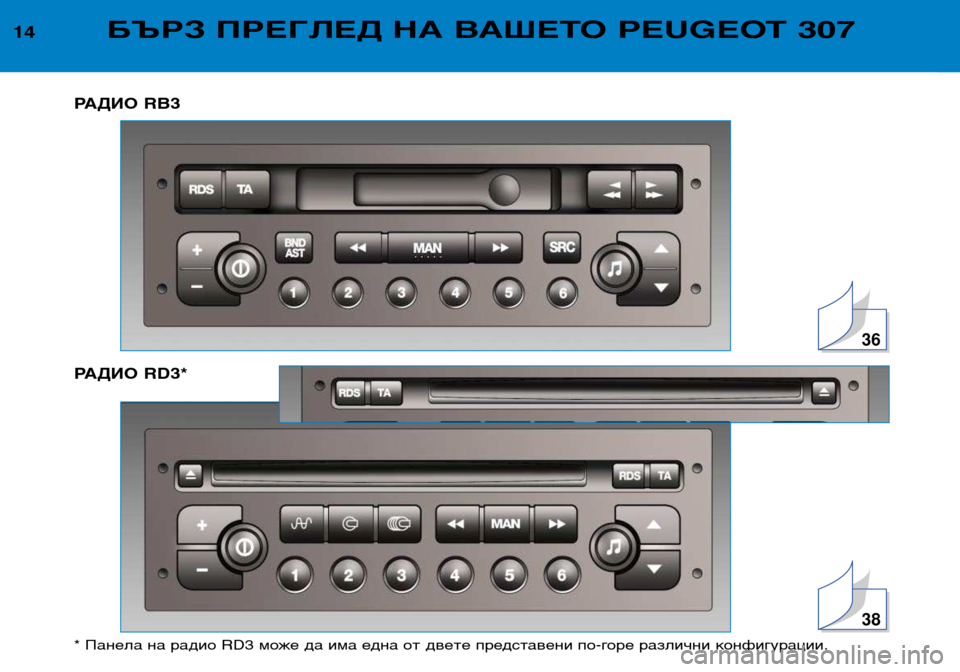 Peugeot 307 Break 2002  Ръководство за експлоатация (in Bulgarian) 36
38
14БЪРЗ ПРЕГЛЕД НА ВАШЕТО PEUGEOT 307
РАДИО RB3 
РАДИО RD3* 
* Панела на радио RD3 може да има една от двете представени 