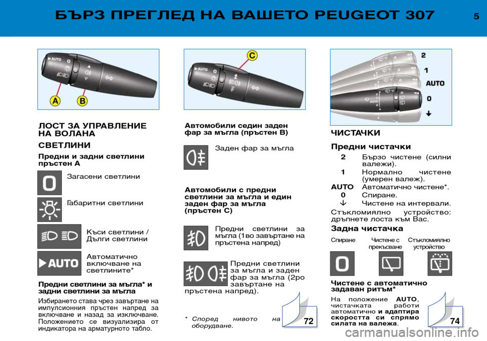 Peugeot 307 Break 2002  Ръководство за експлоатация (in Bulgarian) ЛОСТ ЗА УПРАВЛЕНИЕ 
НА ВОЛАНА СВЕТЛИНИ 
Предни и задни светлини 
пръстен АЗагасени светлини Габаритни светли