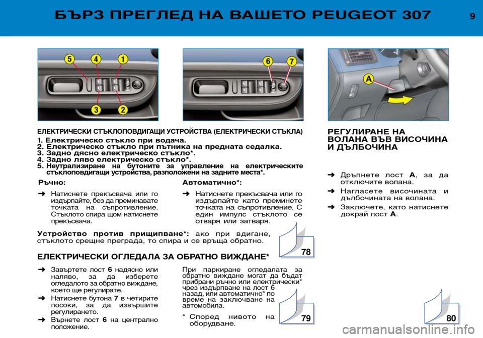 Peugeot 307 Break 2002  Ръководство за експлоатация (in Bulgarian) ЕЛЕКТРИЧЕСКИ СТЪКЛОПОВДИГАЩИ УСТРОЙСТВА (ЕЛЕКТРИЧЕСКИ СТЪКЛА)
1. Електрическо стъкло при водача. 
2. Електрич