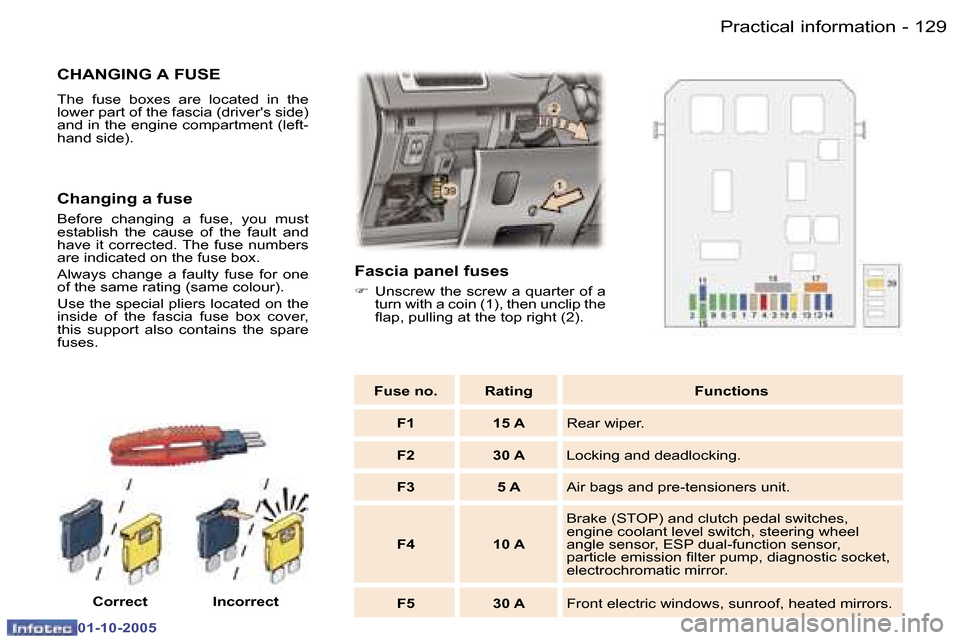 Peugeot 307 Break Dag 2005.5  Owners Manual �P�r�a�c�t�i�c�a�l� �i�n�f�o�r�m�a�t�i�o�n�1�2�8 �-
�0�1�-�1�0�-�2�0�0�5
�1�2�9�P�r�a�c�t�i�c�a�l� �i�n�f�o�r�m�a�t�i�o�n�-
�0�1�-�1�0�-�2�0�0�5
�C�H�A�N�G�I�N�G� �A� �F�U�S�E
�T�h�e�  �f�u�s�e�  �b�o