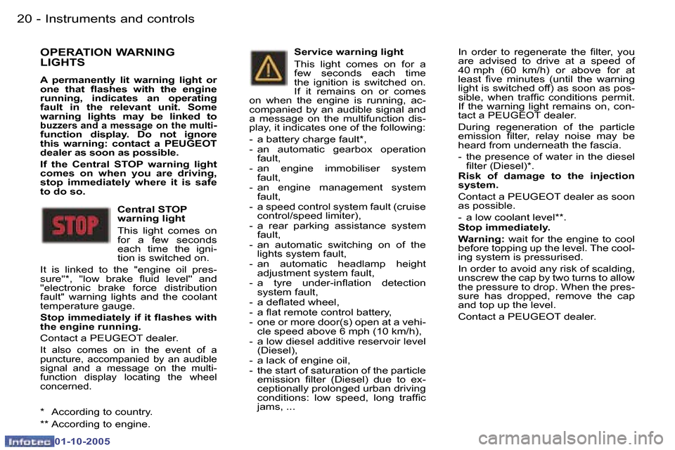Peugeot 307 Break Dag 2005.5  Owners Manual �I�n�s�t�r�u�m�e�n�t�s� �a�n�d� �c�o�n�t�r�o�l�s�2�0 �-
�0�1�-�1�0�-�2�0�0�5
�2�1�I�n�s�t�r�u�m�e�n�t�s� �a�n�d� �c�o�n�t�r�o�l�s�-
�0�1�-�1�0�-�2�0�0�5
�O�P�E�R�A�T�I�O�N� �W�A�R�N�I�N�G�  
�L�I�G�H�