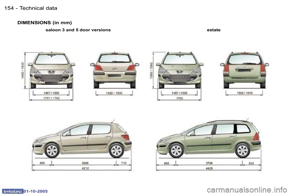 Peugeot 307 Break Dag 2005.5  Owners Manual �T�e�c�h�n�i�c�a�l� �d�a�t�a�1�5�4 �-
�0�1�-�1�0�-�2�0�0�5
�1�5�5�T�e�c�h�n�i�c�a�l� �d�a�t�a�-
�0�1�-�1�0�-�2�0�0�5
�D�I�M�E�N�S�I�O�N�S� �(�i�n� �m�m�)
�e�s�t�a�t�e
�s�a�l�o�o�n� �3� �a�n�d� �5� �d�