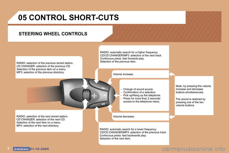 Peugeot 307 Break Dag 2005.5  Owners Manual �6�0�1�-�1�0�-�2�0�0�5�0�1�-�1�0�-�2�0�0�5
�R�A�D�I�O�:� �s�e�l�e�c�t�i�o�n� �o�f� �t�h�e� �n�e�x�t� �s�t�o�r�e�d� �s�t�a�t�i�o�n�. 
�C�D� �C�H�A�N�G�E�R�:� �s�e�l�e�c�t�i�o�n� �o�f� �t�h�e� �n�e�x�t�