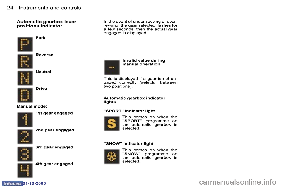 Peugeot 307 Break Dag 2005.5  Owners Manual �I�n�s�t�r�u�m�e�n�t�s� �a�n�d� �c�o�n�t�r�o�l�s�2�4 �-
�0�1�-�1�0�-�2�0�0�5
�2�5�I�n�s�t�r�u�m�e�n�t�s� �a�n�d� �c�o�n�t�r�o�l�s�-
�0�1�-�1�0�-�2�0�0�5
�P�a�r�k� 
�A�u�t�o�m�a�t�i�c� �g�e�a�r�b�o�x� 