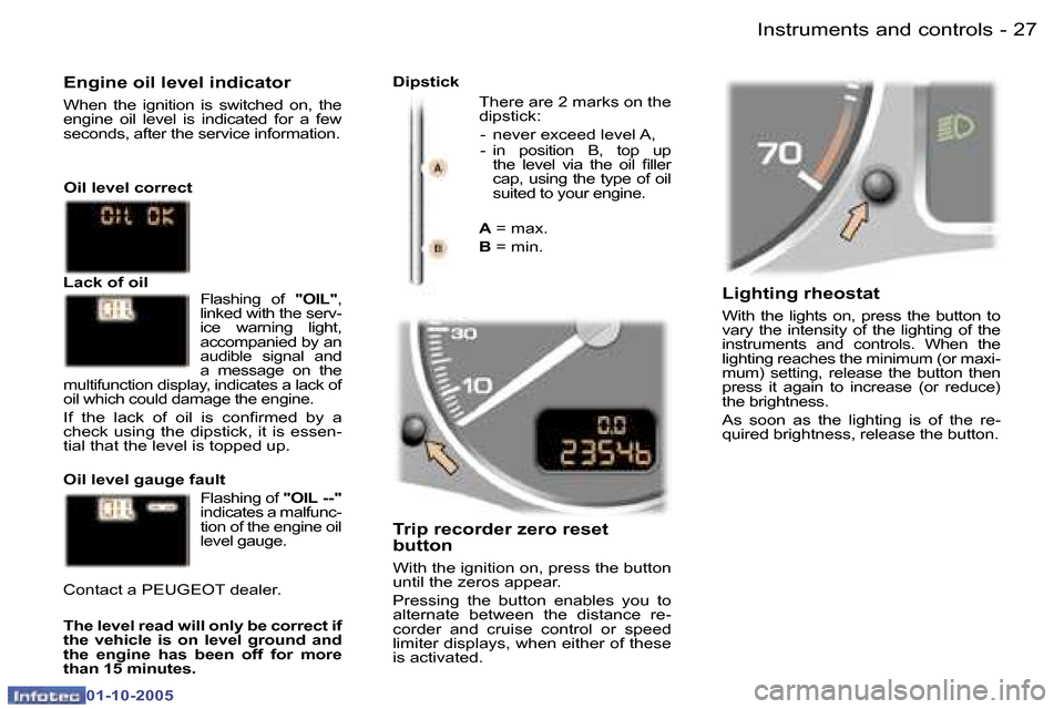 Peugeot 307 Break Dag 2005.5  Owners Manual �I�n�s�t�r�u�m�e�n�t�s� �a�n�d� �c�o�n�t�r�o�l�s�2�6 �-
�0�1�-�1�0�-�2�0�0�5
�2�7�I�n�s�t�r�u�m�e�n�t�s� �a�n�d� �c�o�n�t�r�o�l�s�-
�0�1�-�1�0�-�2�0�0�5
�L�i�g�h�t�i�n�g� �r�h�e�o�s�t�a�t
�W�i�t�h�  �