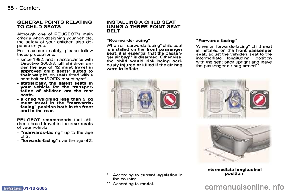 Peugeot 307 Break Dag 2005.5  Owners Manual �C�o�m�f�o�r�t�5�8 �-
�0�1�-�1�0�-�2�0�0�5
�5�9�C�o�m�f�o�r�t�-
�0�1�-�1�0�-�2�0�0�5
�"�F�o�r�w�a�r�d�s�-�f�a�c�i�n�g�" 
�W�h�e�n�  �a�  �"�f�o�r�w�a�r�d�s�-�f�a�c�i�n�g�"�  �c�h�i�l�d�  �s�e�a�t�  
�