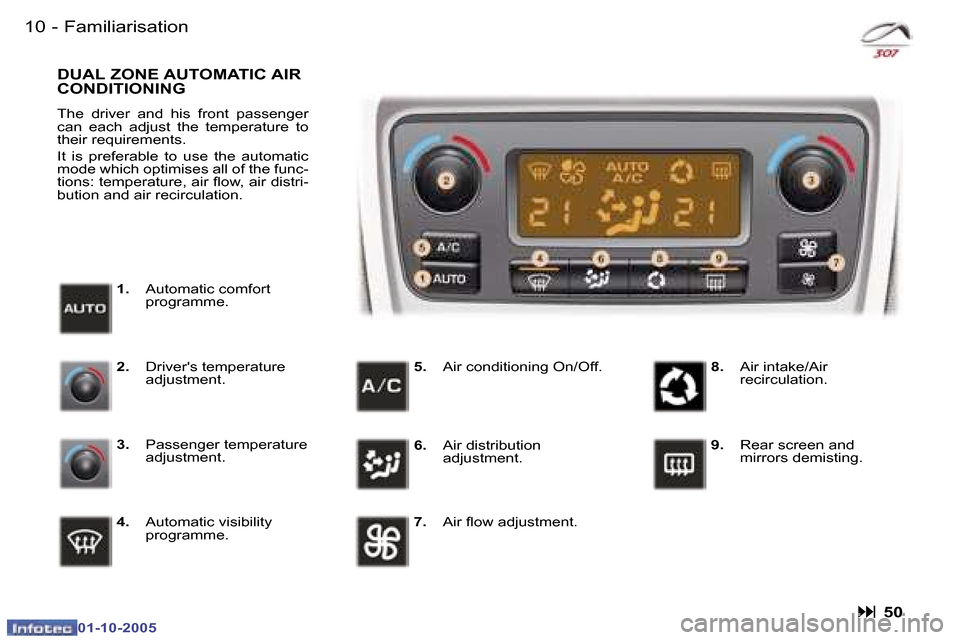 Peugeot 307 Break Dag 2005.5  Owners Manual �1�0 �-
�0�1�-�1�0�-�2�0�0�5
�1�1
�-
�0�1�-�1�0�-�2�0�0�5
�F�a�m�i�l�i�a�r�i�s�a�t�i�o�n
�:� �5�0
�1�.�  �A�u�t�o�m�a�t�i�c� �c�o�m�f�o�r�t�  
�p�r�o�g�r�a�m�m�e�.
�D�U�A�L� �Z�O�N�E� �A�U�T�O�M�A�T�I
