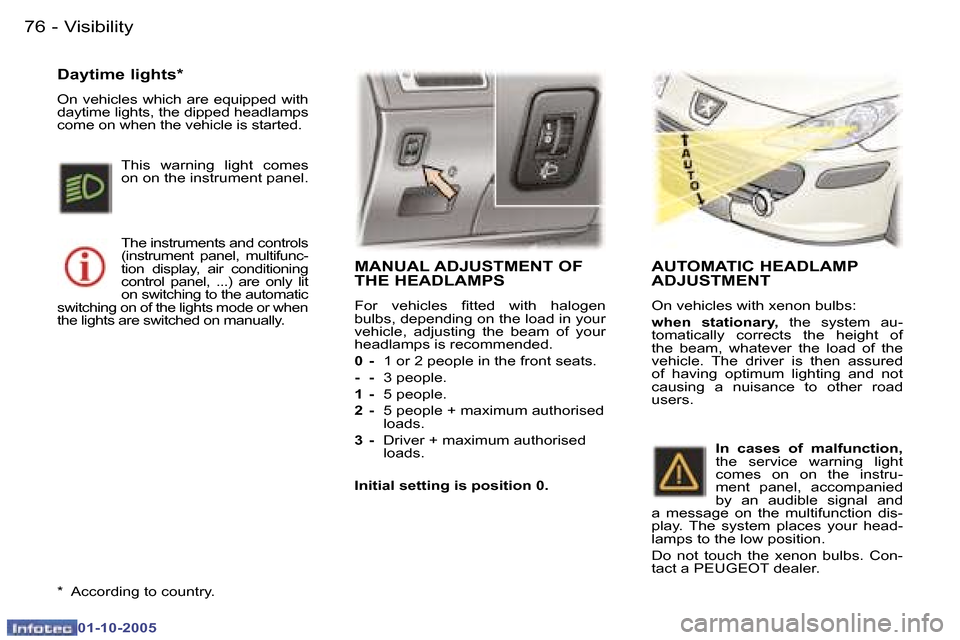 Peugeot 307 Break Dag 2005.5  Owners Manual �V�i�s�i�b�i�l�i�t�y�7�6 �-
�0�1�-�1�0�-�2�0�0�5
�7�7�V�i�s�i�b�i�l�i�t�y�-
�0�1�-�1�0�-�2�0�0�5
�M�A�N�U�A�L� �A�D�J�U�S�T�M�E�N�T� �O�F�  
�T�H�E� �H�E�A�D�L�A�M�P�S
�F�o�r�  �v�e�h�i�c�l�e�s�  �i�t
