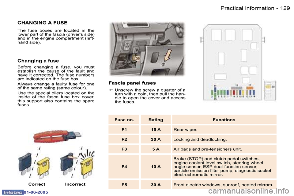 Peugeot 307 Break Dag 2005  Owners Manual �1�2�8 �-
�0�1�-�0�6�-�2�0�0�5
�1�2�9
�-
�0�1�-�0�6�-�2�0�0�5
�C�H�A�N�G�I�N�G� �A� �F�U�S�E
�T�h�e�  �f�u�s�e�  �b�o�x�e�s�  �a�r�e�  �l�o�c�a�t�e�d�  �i�n�  �t�h�e�  
�l�o�w�e�r� �p�a�r�t� �o�f� �t�