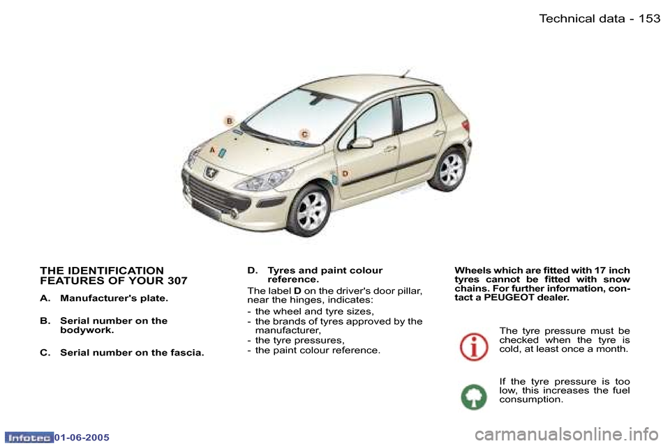 Peugeot 307 Break Dag 2005  Owners Manual �1�5�2 �-
�0�1�-�0�6�-�2�0�0�5
�1�5�3
�-
�0�1�-�0�6�-�2�0�0�5
�T�H�E� �I�D�E�N�T�I�F�I�C�A�T�I�O�N�  
�F�E�A�T�U�R�E�S� �O�F� �Y�O�U�R� �3�0�7
�A�.�  �M�a�n�u�f�a�c�t�u�r�e�r��s� �p�l�a�t�e�. 
�B�.� 