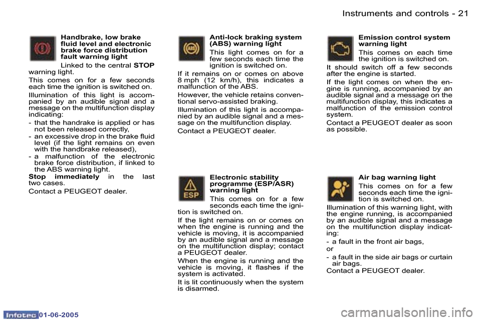 Peugeot 307 Break Dag 2005  Owners Manual �I�n�s�t�r�u�m�e�n�t�s� �a�n�d� �c�o�n�t�r�o�l�s�2�0 �-
�0�1�-�0�6�-�2�0�0�5
�2�1�I�n�s�t�r�u�m�e�n�t�s� �a�n�d� �c�o�n�t�r�o�l�s�-
�0�1�-�0�6�-�2�0�0�5
�E�l�e�c�t�r�o�n�i�c� �s�t�a�b�i�l�i�t�y�  
�p�