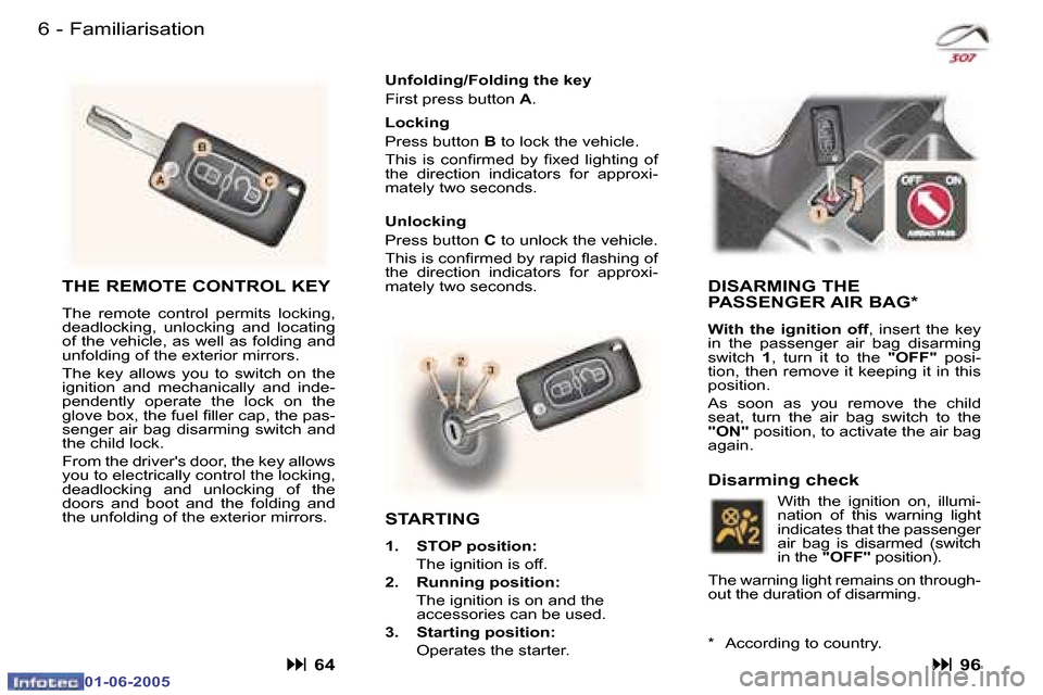 Peugeot 307 Break Dag 2005  Owners Manual �6 �-
�0�1�-�0�6�-�2�0�0�5
�7
�-
�0�1�-�0�6�-�2�0�0�5
�F�a�m�i�l�i�a�r�i�s�a�t�i�o�n
�T�H�E� �R�E�M�O�T�E� �C�O�N�T�R�O�L� �K�E�Y
�T�h�e�  �r�e�m�o�t�e�  �c�o�n�t�r�o�l�  �p�e�r�m�i�t�s�  �l�o�c�k�i�n