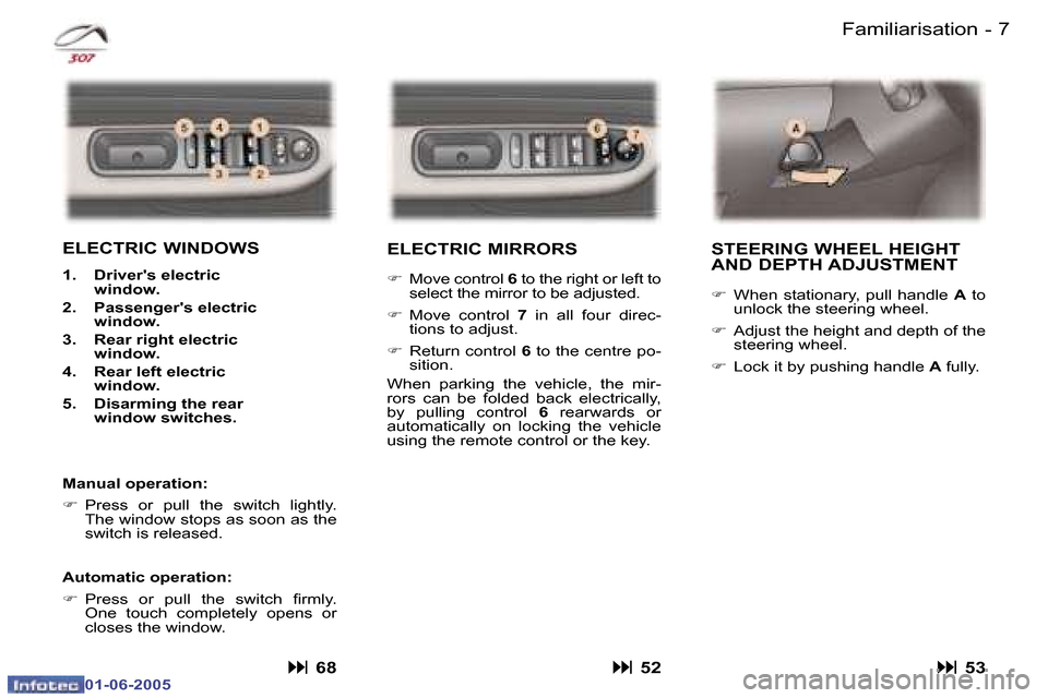 Peugeot 307 Break Dag 2005  Owners Manual �6 �-
�0�1�-�0�6�-�2�0�0�5
�7
�-
�0�1�-�0�6�-�2�0�0�5
�F�a�m�i�l�i�a�r�i�s�a�t�i�o�n
�E�L�E�C�T�R�I�C� �M�I�R�R�O�R�S
�F �  �M�o�v�e� �c�o�n�t�r�o�l�  �6� �t�o� �t�h�e� �r�i�g�h�t� �o�r� �l�e�f�t� �t�