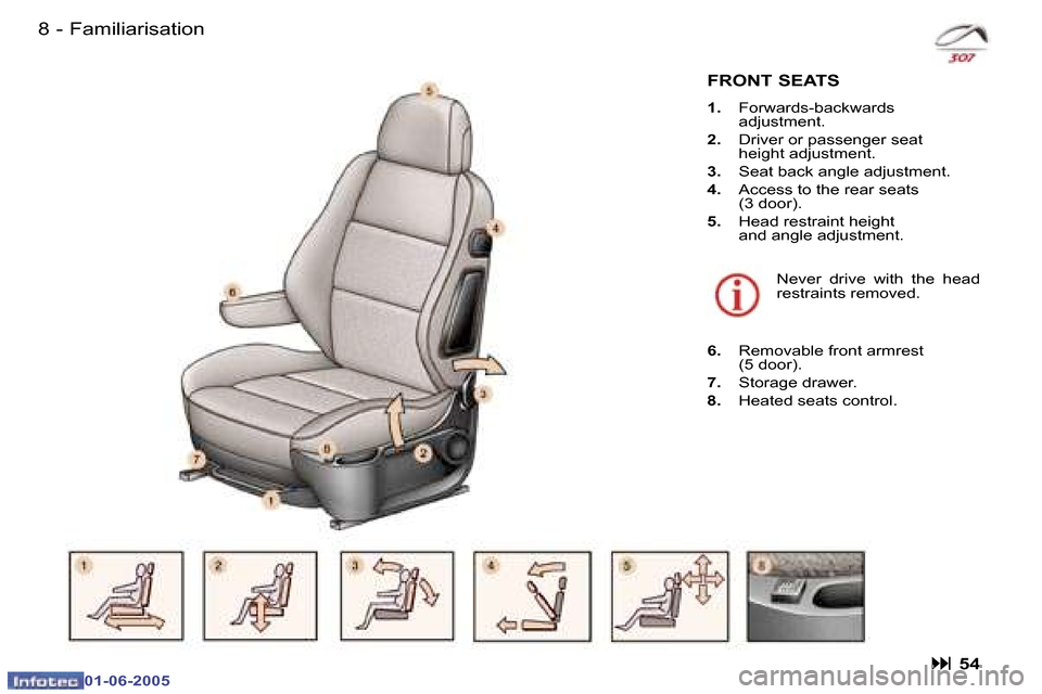 Peugeot 307 Break Dag 2005  Owners Manual �8 �-
�0�1�-�0�6�-�2�0�0�5
�9
�-
�0�1�-�0�6�-�2�0�0�5
�F�a�m�i�l�i�a�r�i�s�a�t�i�o�n
�F�R�O�N�T� �S�E�A�T�S
�1�.�  �F�o�r�w�a�r�d�s�-�b�a�c�k�w�a�r�d�s
�a�d�j�u�s�t�m�e�n�t�.
�2�.�  �D�r�i�v�e�r� �o�r