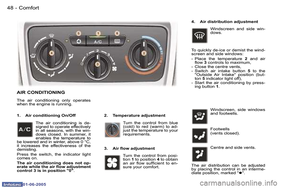 Peugeot 307 Break Dag 2005  Owners Manual �4�8 �-
�0�1�-�0�6�-�2�0�0�5
�4�9
�-
�0�1�-�0�6�-�2�0�0�5
�A�I�R� �C�O�N�D�I�T�I�O�N�I�N�G
�2�.�  �T�e�m�p�e�r�a�t�u�r�e� �a�d�j�u�s�t�m�e�n�t
�1�.�  �A�i�r� �c�o�n�d�i�t�i�o�n�i�n�g� �O�n�/�O�f�f
�T�