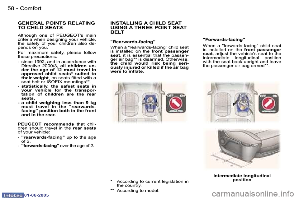 Peugeot 307 Break Dag 2005  Owners Manual �5�8 �-
�0�1�-�0�6�-�2�0�0�5
�5�9
�-
�0�1�-�0�6�-�2�0�0�5
�"�F�o�r�w�a�r�d�s�-�f�a�c�i�n�g�" 
�W�h�e�n�  �a�  �"�f�o�r�w�a�r�d�s�-�f�a�c�i�n�g�"�  �c�h�i�l�d�  �s�e�a�t�  
�i�s�  �i�n�s�t�a�l�l�e�d�  