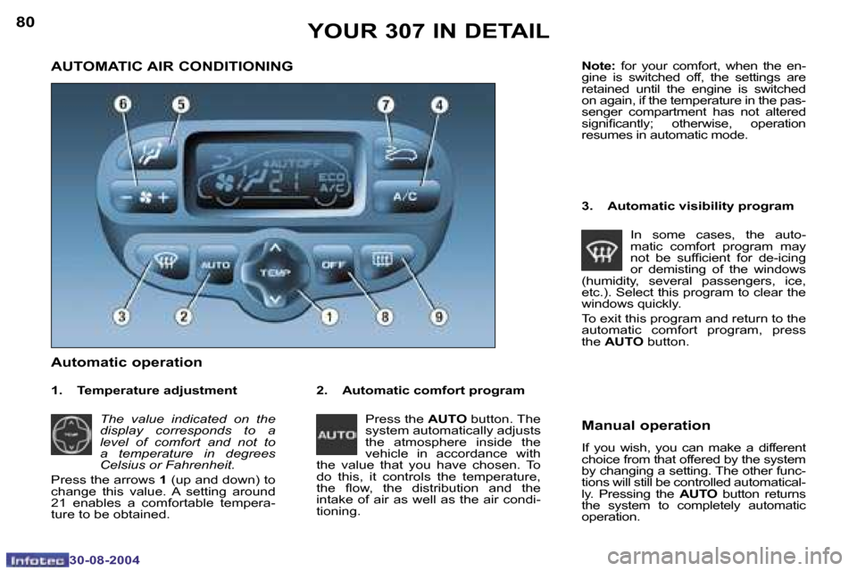 Peugeot 307 Break Dag 2004.5  Owners Manual �8�0
�3�0�-�0�8�-�2�0�0�4
�8�1
�3�0�-�0�8�-�2�0�0�4
�A�U�T�O�M�A�T�I�C� �A�I�R� �C�O�N�D�I�T�I�O�N�I�N�G 
�A�u�t�o�m�a�t�i�c� �o�p�e�r�a�t�i�o�n
�2�.�  �A�u�t�o�m�a�t�i�c� �c�o�m�f�o�r�t� �p�r�o�g�r�a